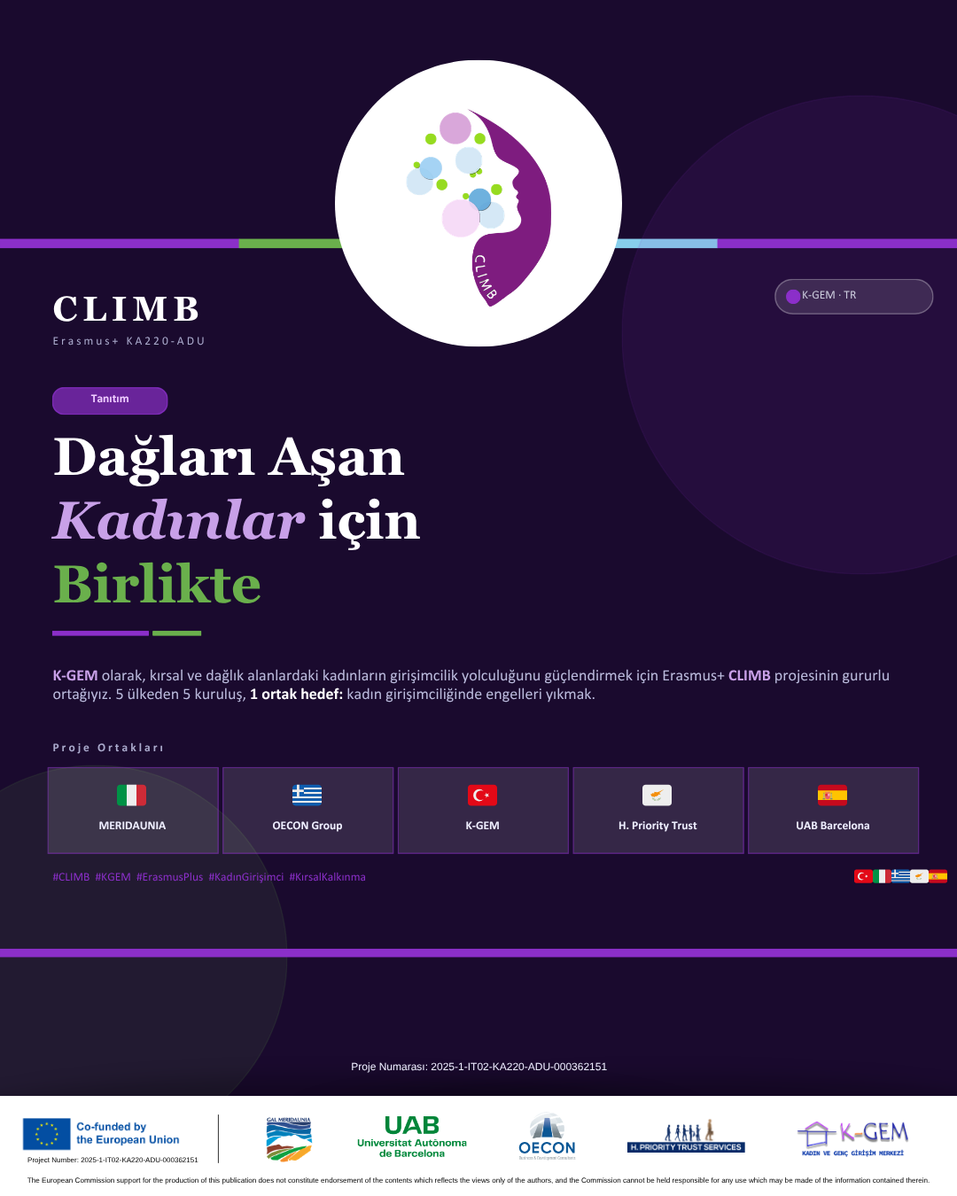 CLIMB Projemiz – Empowering Women to Climb the Entrepreneurial Mountains in Remote Areas
